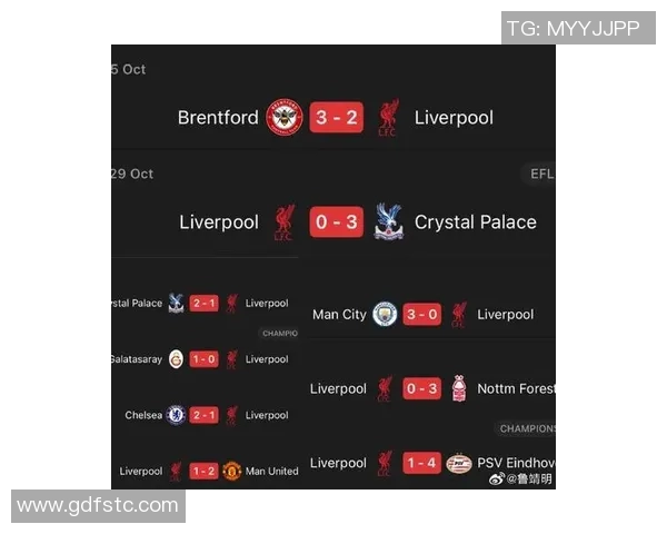 利物浦历史上首次在单场比赛中对阵埃因霍温丢4球的战绩分析