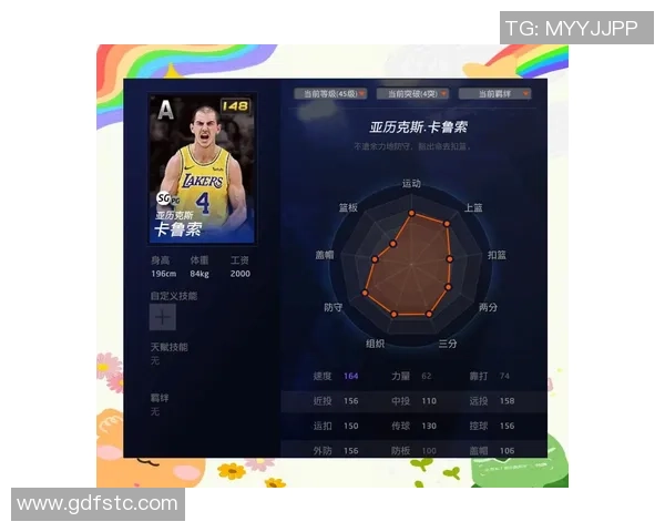 从落选秀到全明星里夫斯崛起重塑湖人未来与冠军蓝图