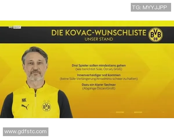 多特蒙德计划引援边后卫聚勒格罗斯厄兹詹或将离队